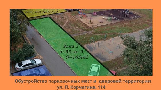 Проектные предложения, голосование и их реализация в городах Казахстана