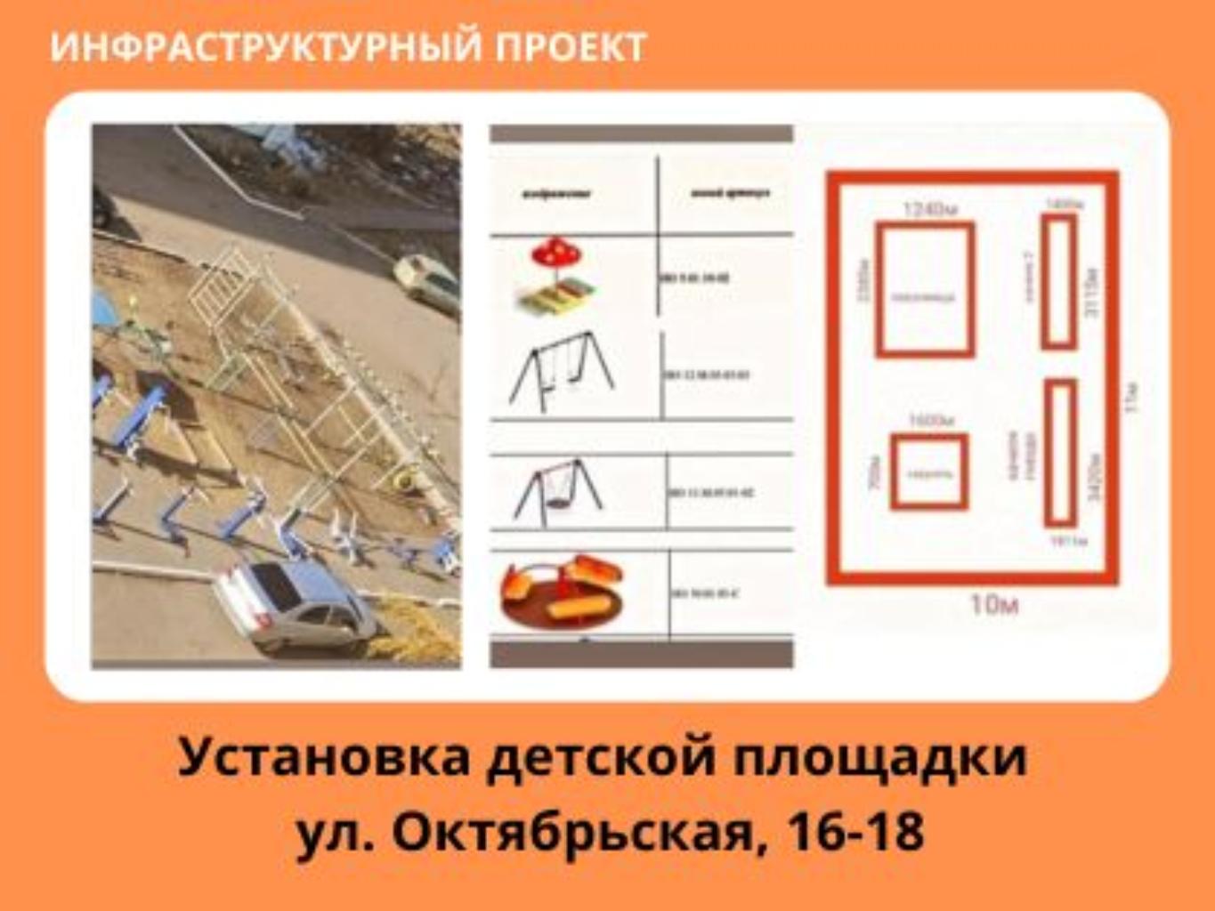 Территория двора по ул. Октябрьская,16-18 сейчас никак полезно не используется. В то же время, детям с нашего и соседних домов негде играть. 
Именно поэтому мы – активные жители соседних домов, решили 
объединиться и реализовать проект по установке детской площадки с целью создания современных условий для развития детей.
Для этого планируется закупить и установить оборудование, качели, карусель ,песочницу, уложить асфальт. 
Общая площадь размещения игрового спортивного оборудования 111м. Площадка будет оснащена двумя качелями без спинок, каруселью, песочницей с грибком и закрывающий частями и качелей гнездом.