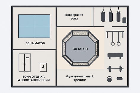 Шиловского 9б 