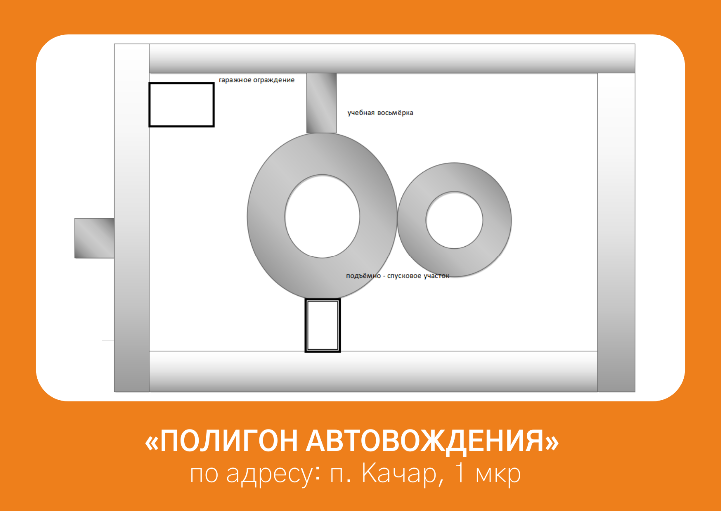 В настоящее время на территории п.Качар отсутствует учебное специализированное место для практического обучения автовождения. При этом имеется потребность в данном объекте, по причине отсутствия которого - многие желающие обучаться вождению, вынуждены проходить практические занятия в других специализированных местах, либо за пределами населенного пункта. Планируемая площадь 100х100 метров, покрытие - щебеночное (фракцией 5х40), боковые крепления полотна - поребрика стандартная, предусмотрены - участки имитации гаражного объекта (предполагаемый материал - пластик гибкий),  подъемно - спусковой склон, равносторонняя фигура кругового движения согласно стандарта ПДД РК (восьмерка), объездная дорога, а так же участок с ограниченной шириной.