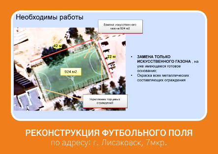 Реконструкция искусственного футбольного поля по адресу: город Лисаковск, 7 микрорайон 