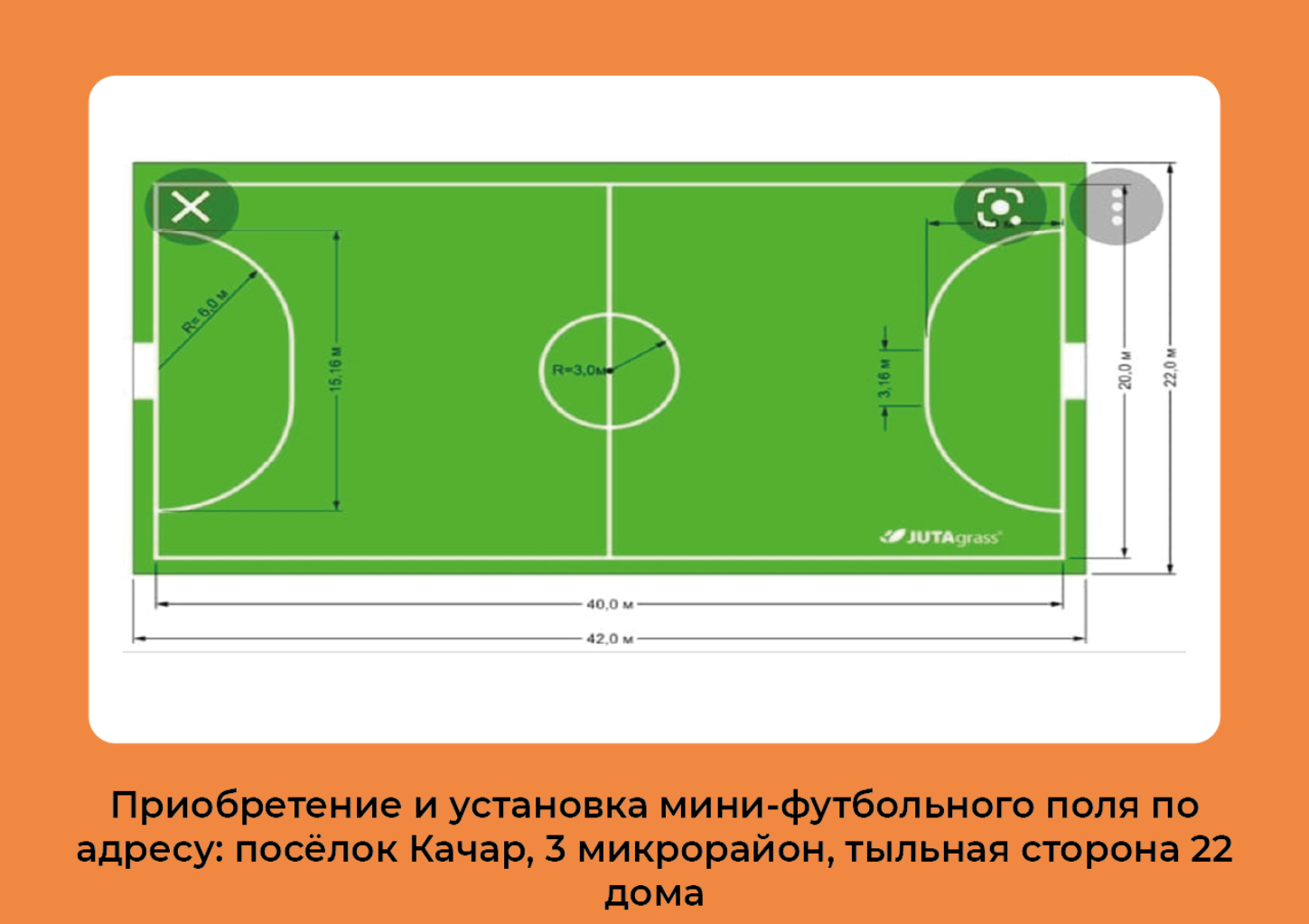 Проектные предложения, голосование и их реализация в городах Казахстана