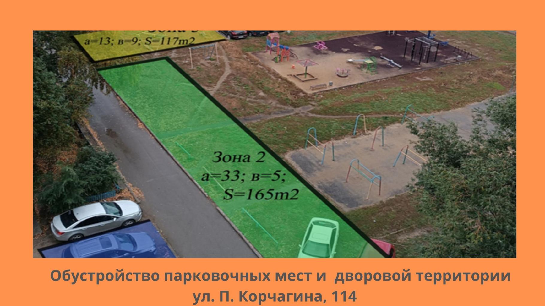 Проектные предложения, голосование и их реализация в городах Казахстана