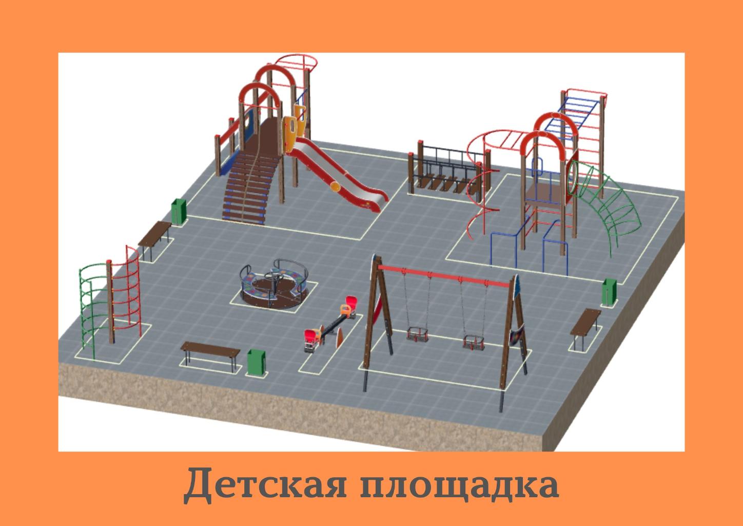 Проектные предложения, голосование и их реализация в городах Казахстана