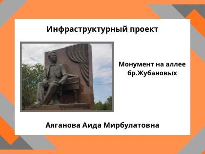 Монумент на аллее бр. Жубановых