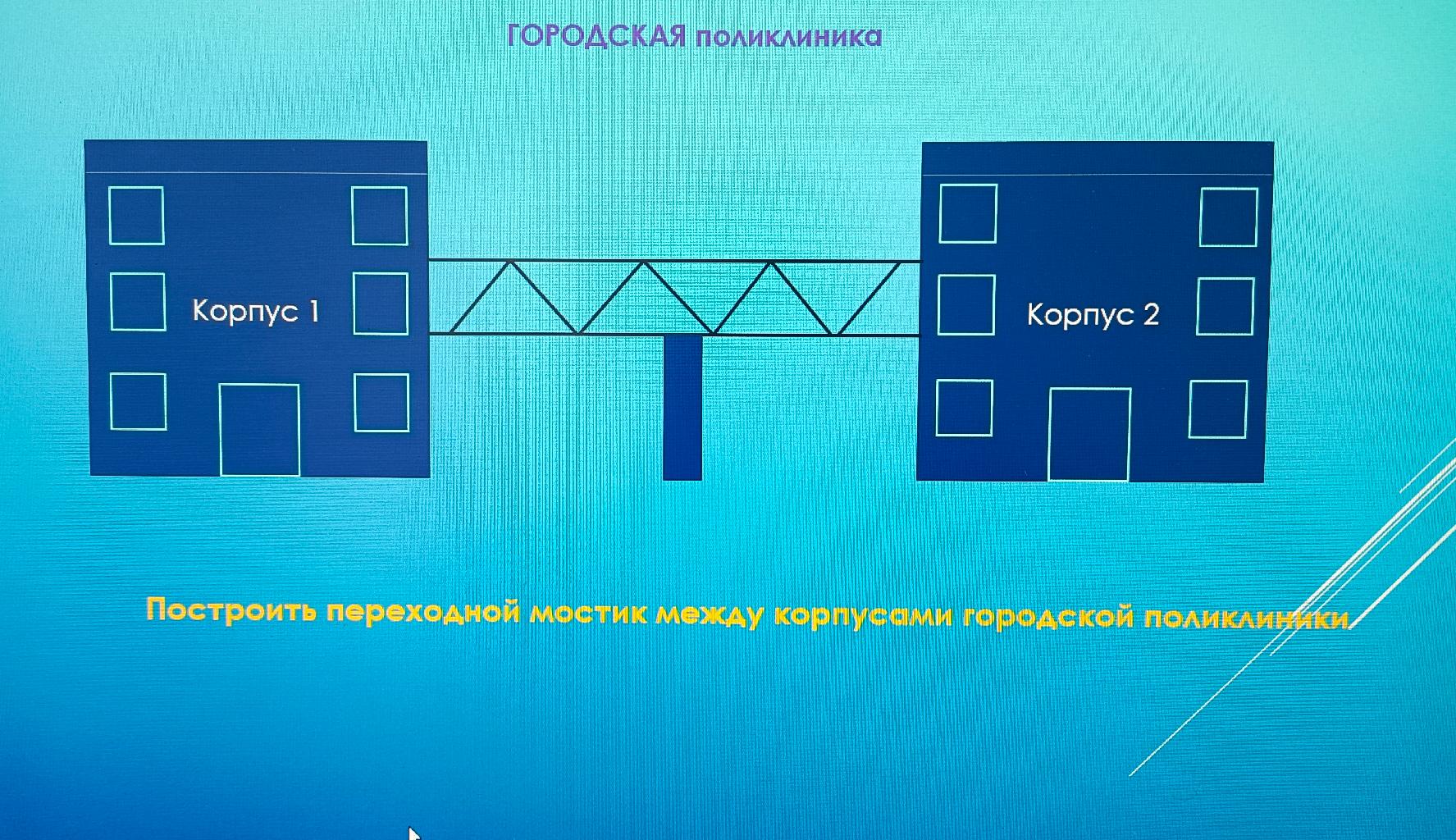Пациентом тяжело передвигатся с одного корпуса в холодное время года, и не только ,и врачам и людям с ограниченными возможностями было бы легче