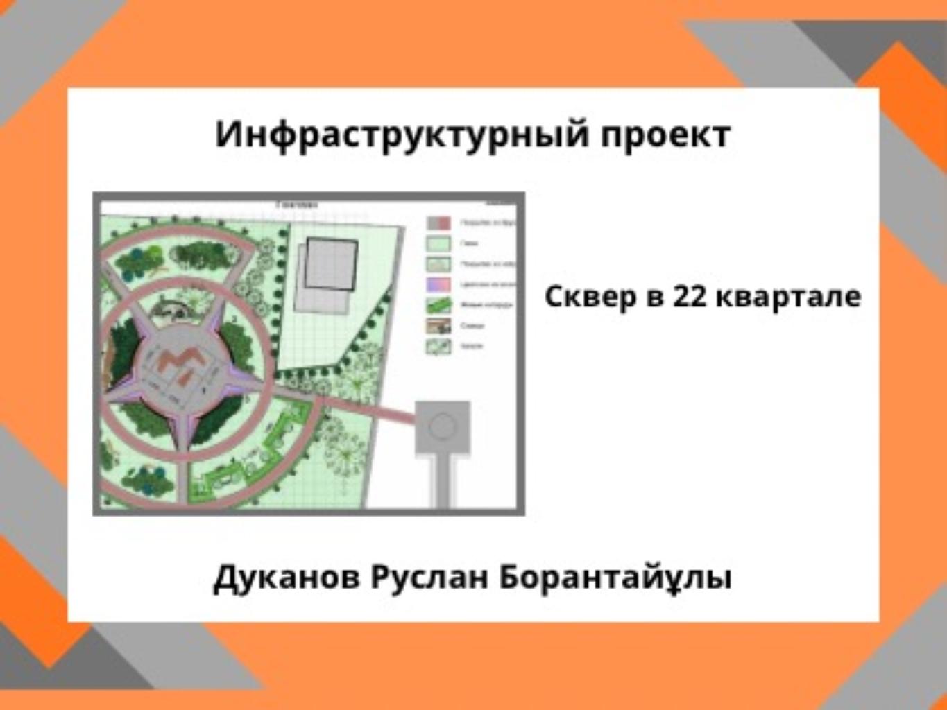 Проект направлен на создание современного, благоустроенного и функционального сквера на территории 22-го квартала города Хромтау. Объект площадью около 1000 кв. м будет включать пешеходные дорожки, зоны отдыха, освещение, МАФы, озеленение и элементы благоустройства. Итоговая стоимость реализации — 14,6 млн тенге. Сквер станет важным элементом городской инфраструктуры и обеспечит жителям комфортное пространство для отдыха и активного времяпрепровождения.	