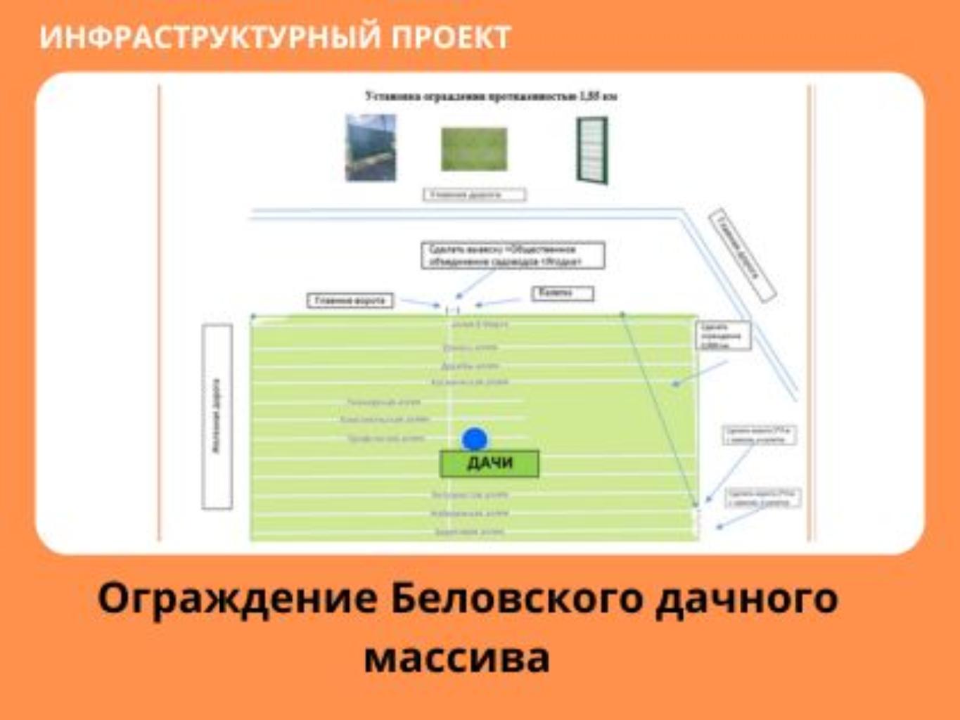 Был проведен опрос в группе ватсап «Дачи Аксу. Беловка», где приняли участие собственники дач в количестве 534 человека, выявлена проблема: снизить число грабежей и пожаров возможно лишь при ограждении дачных участков, установлением ворот при въезде на дачи. 
Предложено:  Сделать ограждение. Для этого планируется очистка территории от кустарников и мусора,  установка  ворот  на улице  Набережная и калитка , ворота на улице Береговая и калитка, калитка  центральный вход, вывеска над центральными воротами 
«Садоводсво Ягодка». 
С реализацией проекта улучшится внешний вид ограждения дачной территории, станет контролируемый въезд. Произойдёт снижение количество пожаров и краж с дачных участков, а также затруднит доступ к ним посторонних лиц. Проект даст возможность 
собственникам дач, а это в основном пенсионеры нашего города, спокойно трудиться, обеспечивать себя и жителей города овощами, ягодами и фруктами.