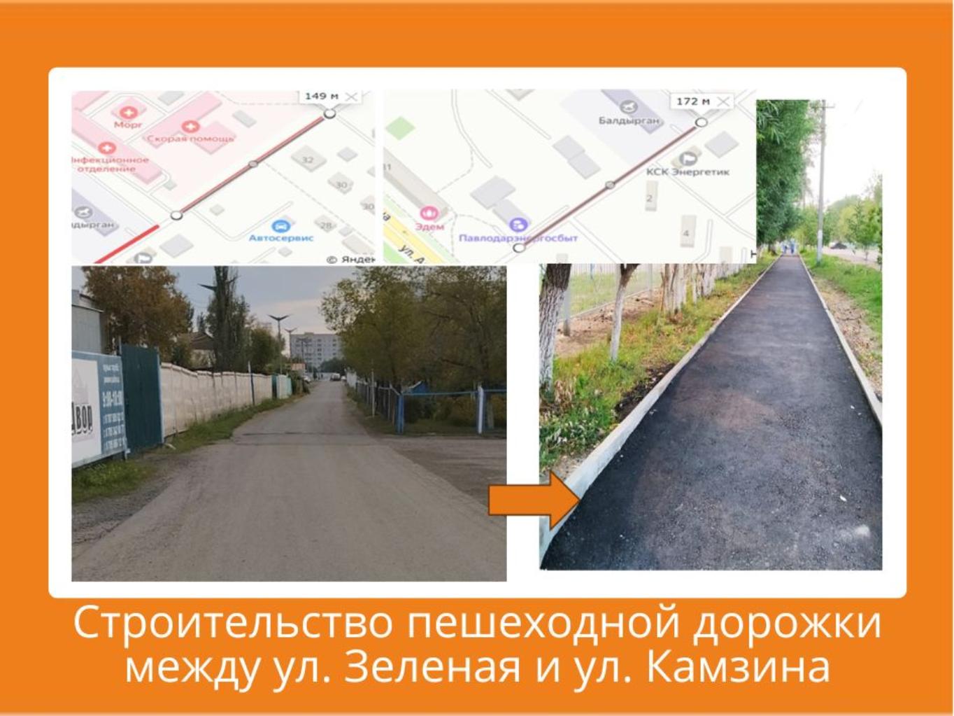 Между улицами Зеленая и Камзина, от детского сада «Балдырган» вдоль забора Станции скорой помощи до улицы Ауэзова и в другом направлении до улицы Астана необходима пешеходная дорожка для отделения пешеходов от дороги, чтобы жители могли ходить не подвергая свою жизнь и здоровье опасности. 
Из-за отсутствия пешеходной дорожки люди вынуждены передвигаться по дороге на которой движется автотранспорт, что создает реальную угрозу аварии с участием пешеходов. Пешеходные дорожки (тротуары) снижают риск аварий, разделяя транспортные средства и пешеходов. На указанном участке расположен детский сад «Балдырган», где зачастую передвигаются родители с малолетними детьми, а также по данному направлению дети идут в школу и колледжи. В данном месте просто необходима пешеходная дорожка отделенная от дороги, чтобы люди могли ходить не подвергаю свою жизнь и здоровье опасности. Она необходима для комфортного, удобного, а главное безопасного передвижения людей и маломобильных групп.