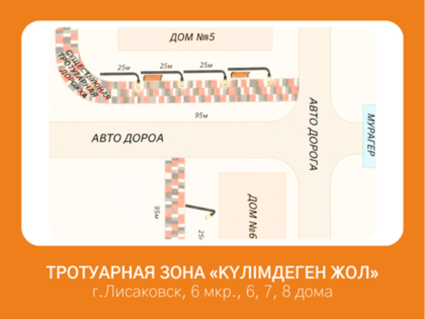 В 6 микрорайоне за домом 6-8 есть тротуар в плохом состоянии,все плиты кривые,ходить не возможно,это дорога ведет в сторону детского сада ""Мұрагер".Идти перед домом 6-8 опасно,там стоянка и дорога ,утром много машин,во время дождя перед домом 6-8 стоит вода ,обьехать негде,если идти по дороге возле дома 6-5 ,то там так же проезжая часть,не возможно идти в сад,во время дождей ,даже отойти в сторону некуда.Можно было восстановить тротуар вдоль 6-8 и продолжить вдоль дороги возле 6-5 ,чтобы родители с детьми спокойно шли в сад